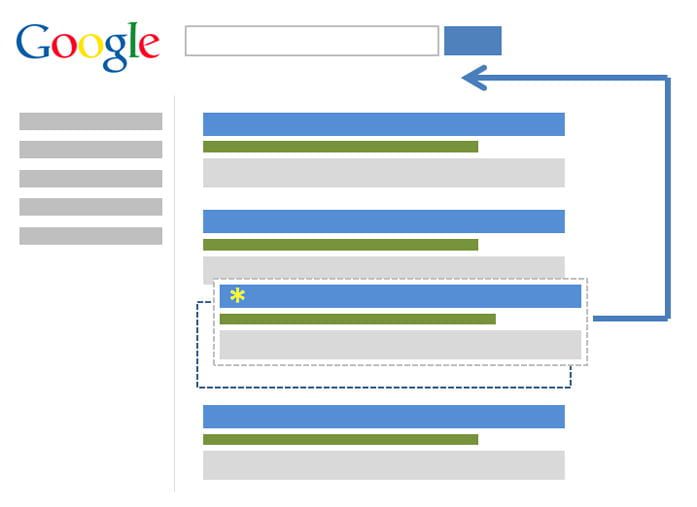 resultados-seo