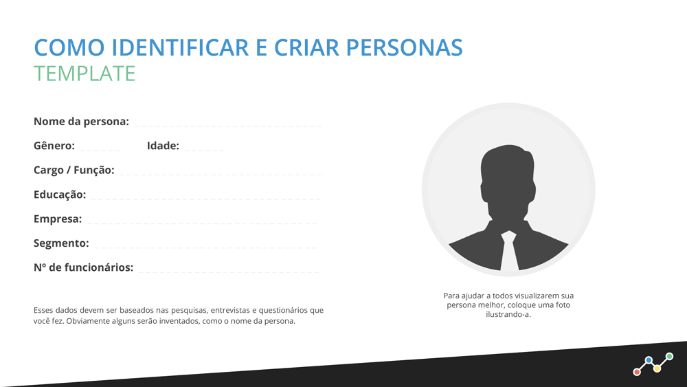 Modelo para criação de personas