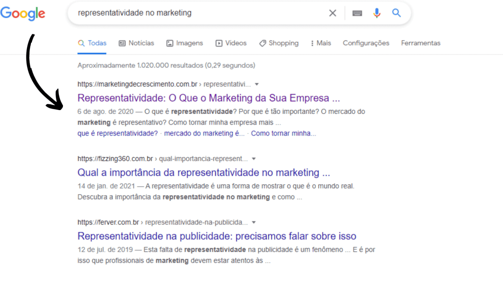Credibilidade