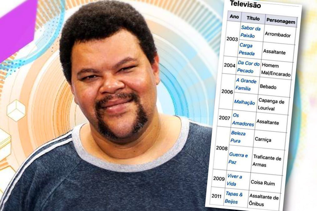 Babu Santana e a representatividade estereotipada