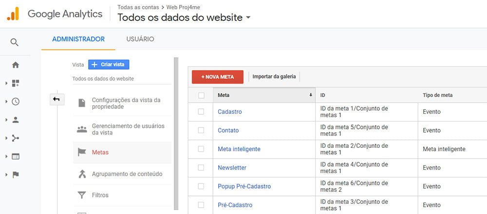 Metas no Google Analytics