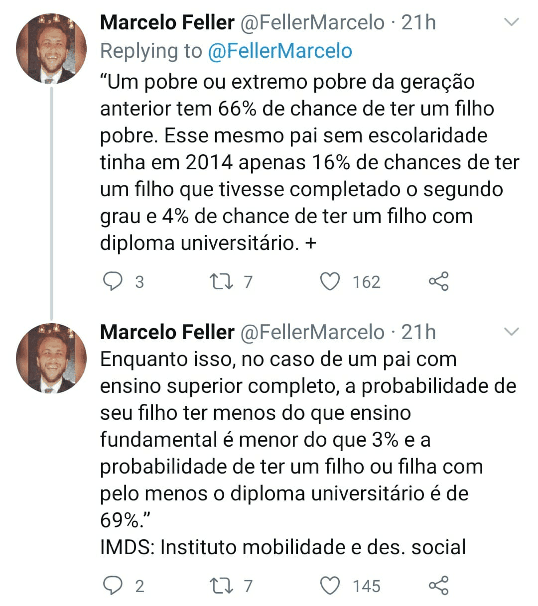 Tweet de Marcelo Feller sobre a Evolução de classe em gerações, relacionado à meritocracia